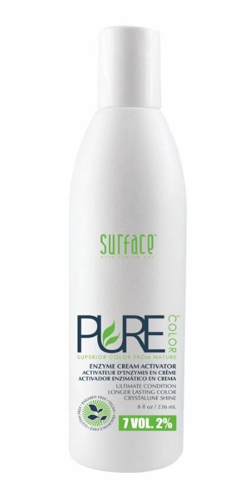 SURFACE ECA DEVELOPER