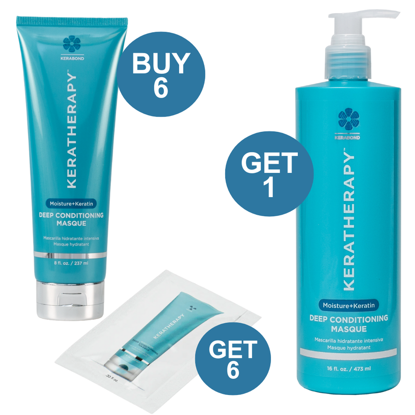 KERATHERAPY DEEP CONDITIONING MASQUE BUNDLE 