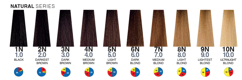 Itely Aquarely 3N Dark Brown