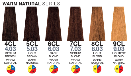 Itely Aquarely 5CL Light Brown Warm Natural