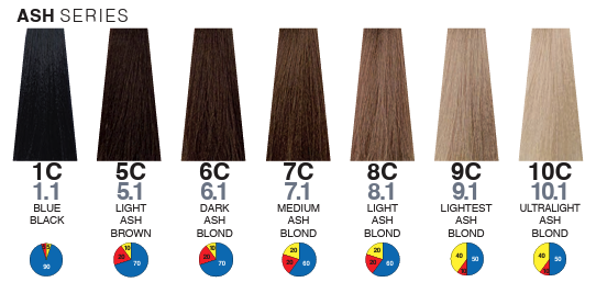 Itely Aquarely 9C Lightest Ash Blonde