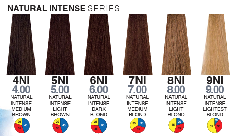 Itely Aquarely 9NI Intense Lightest Blonde