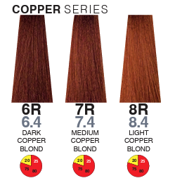 Itely Aquarely 7R Medium Copper Blonde