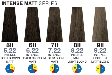 Itely Aquarely 9II Lightest Blonde Intense Matt