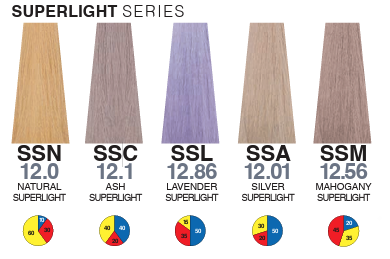 Itely Aquarely SSC Superlight Ash