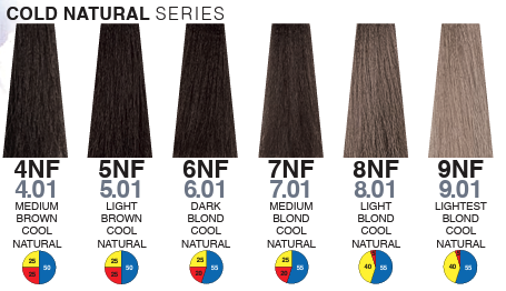 Itely Aquarely 8NF Light Blonde Cool Natural
