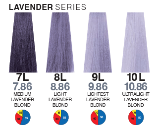 Itely Aquarely 7L Medium Lavender Blonde