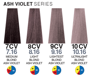 Itely Aquarely 9CV Lightest Blonde Ash Violet