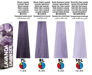 Itely Colorly Optimus 8L Lavender Light Blonde