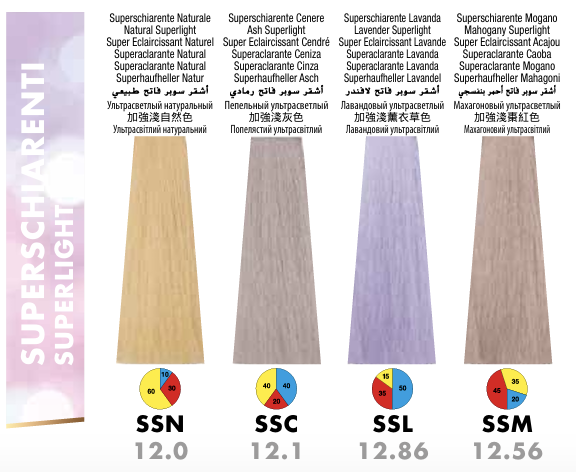 Itely DelyGlow SSN Natural Superlight