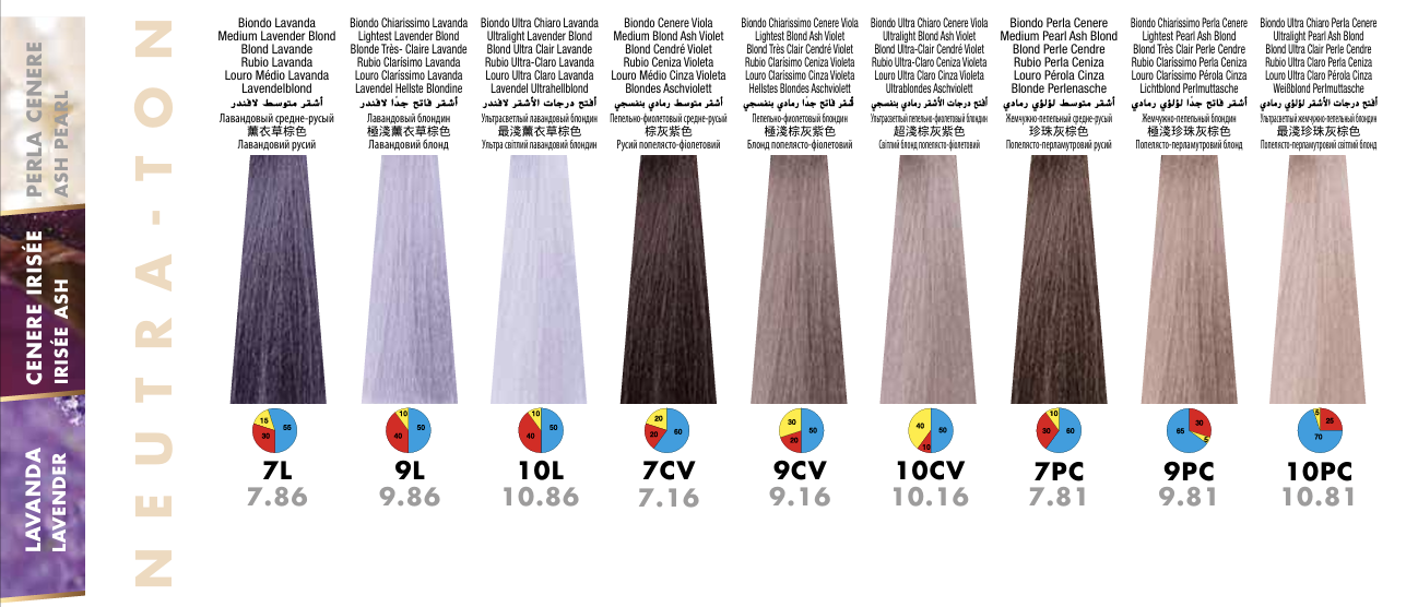 Itely DelyGlow 7L Lavender Medium Blonde