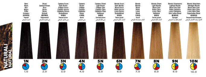 Itely Colorly Optimus 3N Dark Brown