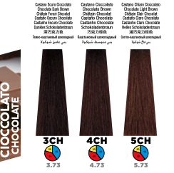 Itely Colorly Optimus 3CH Chocolate Dark Brown