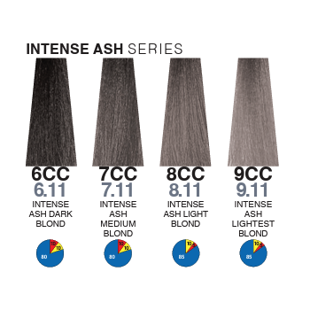 Itely Aquarely 6CC Dark Blonde Intense Ash