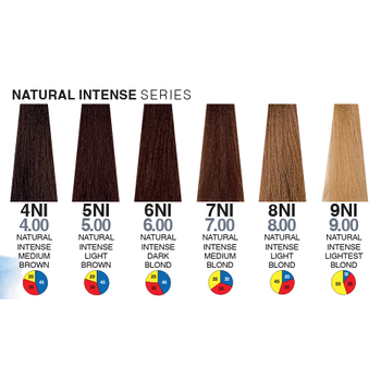 Itely Aquarely 4NI Intense Medium Brown