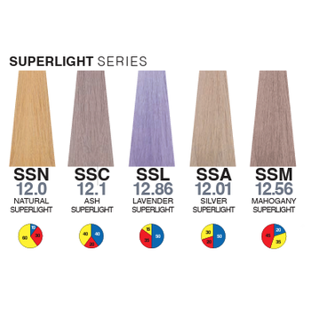 Itely Aquarely SSC Superlight Ash