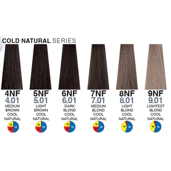 Itely Aquarely 4NF Medium Brown Cool Natural