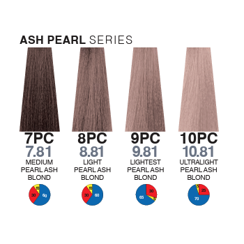 Itely Aquarely 7PC Medium Pearl Ash Blonde