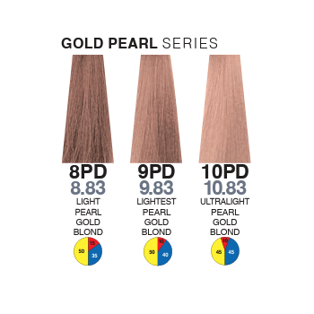 Itely Aquarely 8PD Light Pearl Gold Blonde