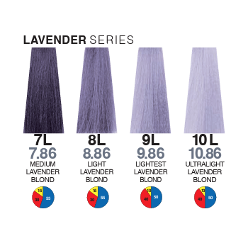Itely Aquarely 7L Medium Lavender Blonde