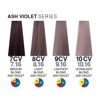 Itely Aquarely 7CV Medium Blonde Ash Violet