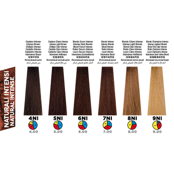 Itely Colorly Optimus 4NI Intense Medium Brown