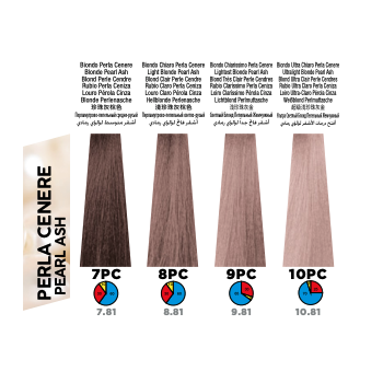 Itely Colorly Optimus 7PC Blonde Pearl Ash