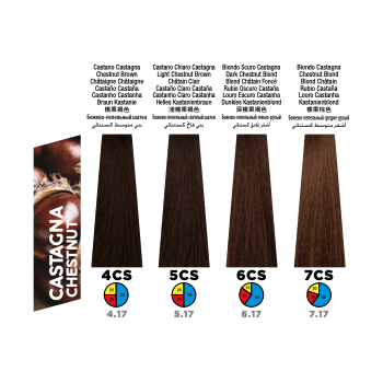 Itely Colorly Optimus 4CS Chestnut Brown