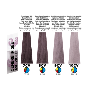 Itely Colorly Optimus 7CV Blonde Ash Violet