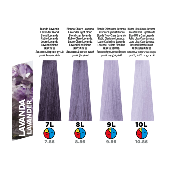 Itely Colorly Optimus 7L Lavender Blonde