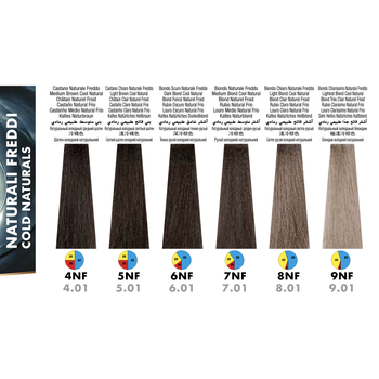 Itely DelyGlow 4NF Medium Brown Cool Natural