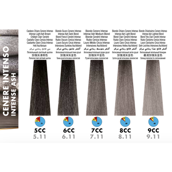 Itely DelyGlow 5CC Intense Ash Light Brown