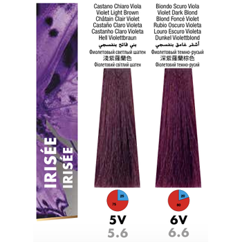 Itely DelyGlow 5V Violet Light Brown