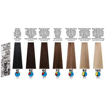 Itely Colorly Optimus 5C Light Ash Brown
