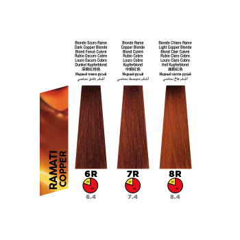 Itely Colorly Optimus 6R Dark Copper Blonde