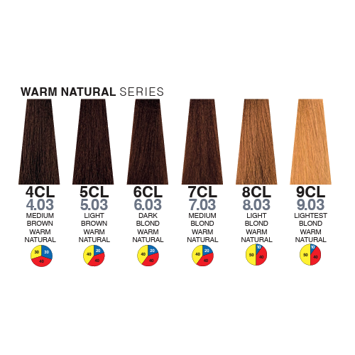 Itely Aquarely 4CL Medium Warm Brown Natural