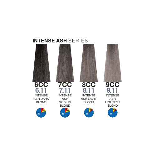 Itely Aquarely 6CC Dark Blonde Intense Ash