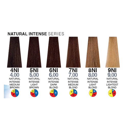 Itely Aquarely 5NI Intense Light Brown