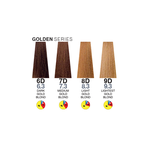 Itely Aquarely 7D Medium Gold Blonde