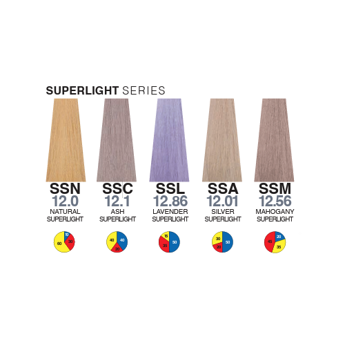 Itely Aquarely SSN Superlight Natural