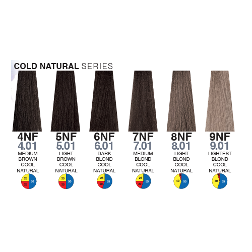 Itely Aquarely 4NF Medium Brown Cool Natural