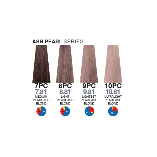 Itely Aquarely 10PC Ultralight Pearl Ash blonde
