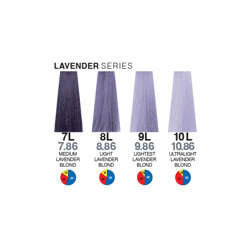Itely Aquarely 7L Medium Lavender Blonde