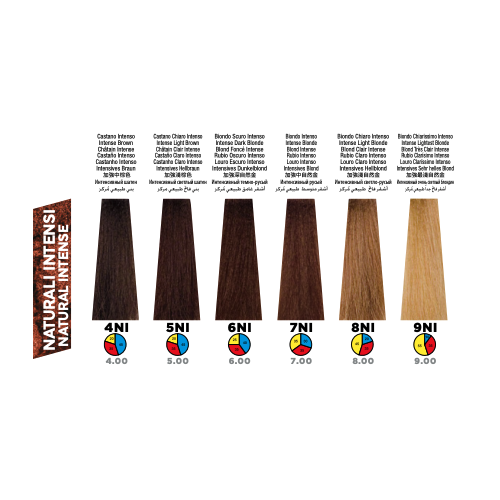 Itely Colorly Optimus 7NI Intense Medium Blonde