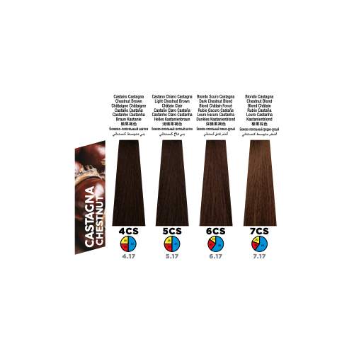 Itely Colorly Optimus 7CS Chestnut Blonde