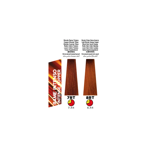 Itely Colorly Optimus 7RT Copper Blonde Titian