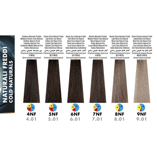 Itely DelyGlow 5NF Light Brown Cool Natural