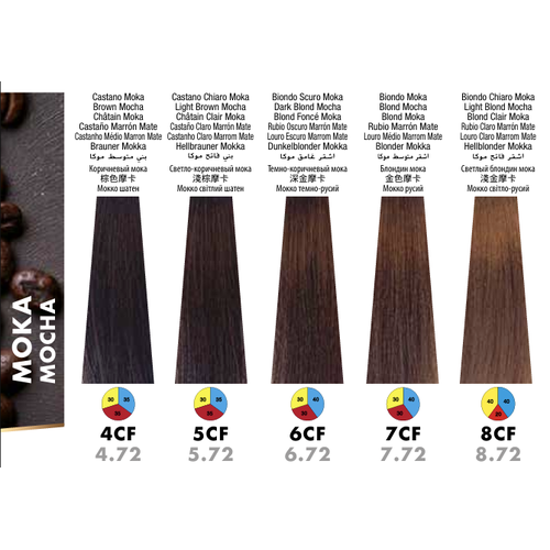 Itely DelyGlow 4CF  Medium Brown Mocha