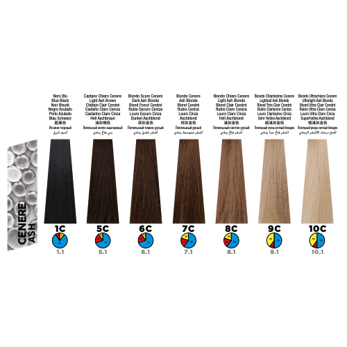 Itely Colorly Optimus 10C Ultralight Ash Blonde