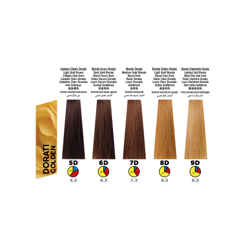 Itely Colorly 2020 10D Ultralight Gold Blonde